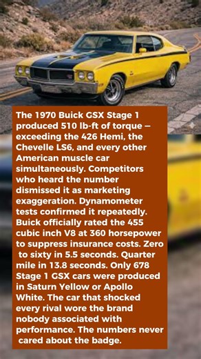 This Buick Shocked Every Rival in 1970 — More Torque Than the Hemi and Nobody Believed It