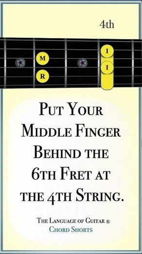 How to Play a Db7 Chord, Rob Bourassa's Language of Guitar