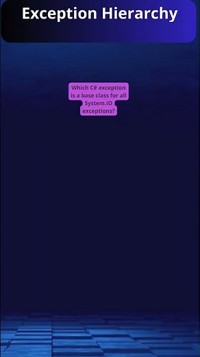 Exploring the Exception Hierarchy for IO in C#