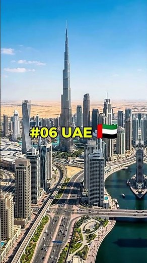 Top 10 Most Developed Countries in the World #top10 #top #global #viral #richestpeopleintheworld