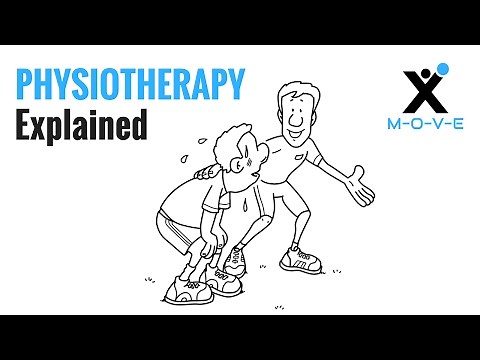 Physiotherapy EDUCATION