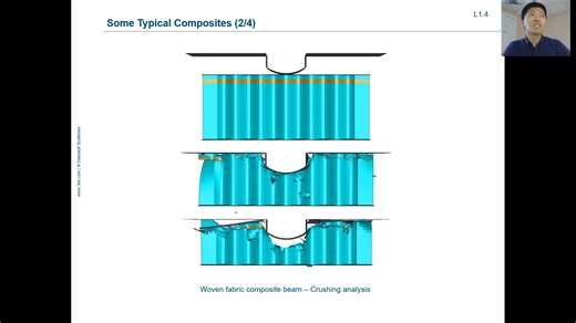Abaqus複合材料设计