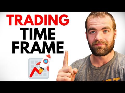 What is The BEST Time Frame for SWING Trading