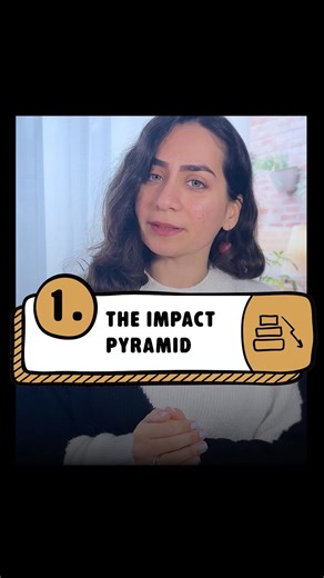 The Communication Framework