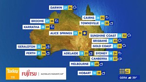 National weather forecast for Wednesday March 9