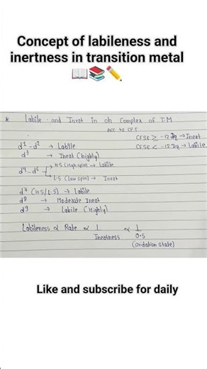 concept of labileness and inertness