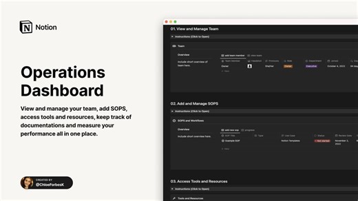 Operations Dashboard Notion Template
