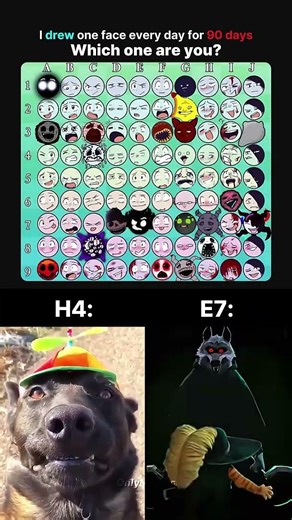 Which face describes you?🤔 #memes