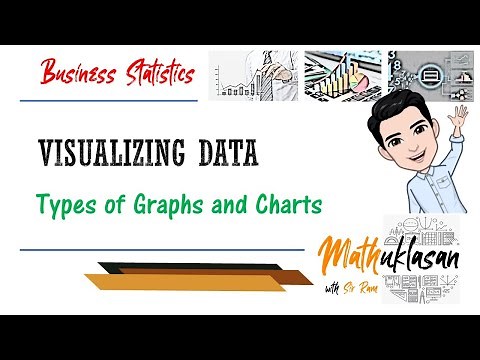 Types of Charts and Graphs (Visualizing Data) || Business Statistics