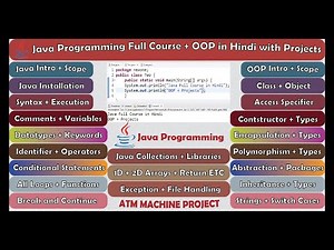 Java Programming Full Course in Hindi | Complete Java with OOP | Tahseen Talks