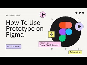 Figma Tutorial: Prototyping & Image Slider Animation