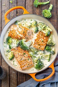 Keto Pan Seared Salmon and Broccoli