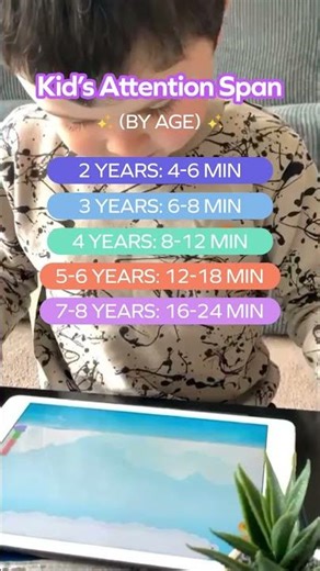 So it’s not just your kid 😉