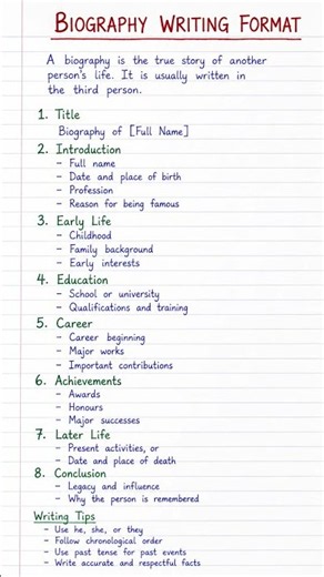 Biography writing format!!!