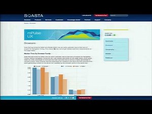 Velocity Europe Conference 2013, Buddy Brewer: Lightning Demo: New RUM Resource From SOASTA