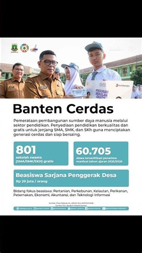 8 Program Unggulan Provinsi Banten