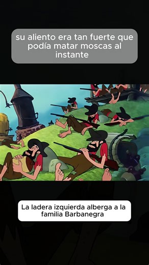 #creatorsearchinsights #cartoon #anime #tiktok #fyp | Anime