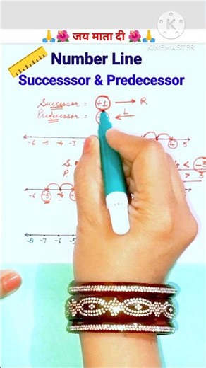 Successor & Predecessor on Number Line | Easy Maths Trick 🔥 #shorts #studywithjyoti