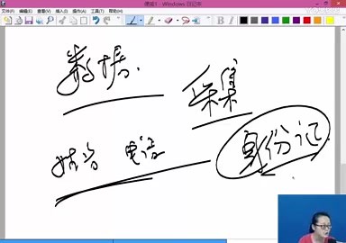 ACCESS数据库设计-科普学院安为霞老师