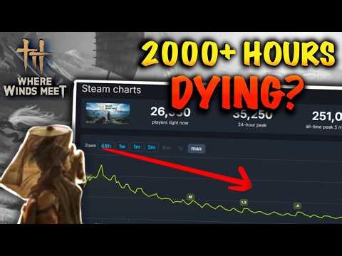 Is Where Winds Meet DYING? (CN + Global After 2000+ Hours)