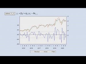 Metodologia Box-Jenkins para modelos ARIMA (parte 2/2)