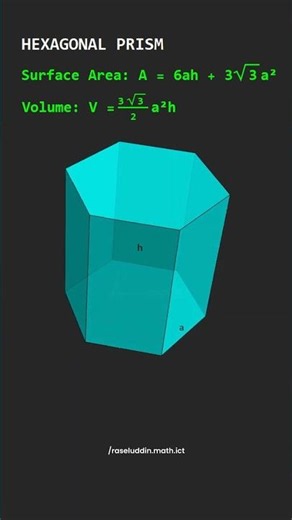 Visualizing Solid Geometry | Hexagonal & Triangular Prisms