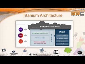 الدرس الثاني : ماهو Titanium Appcelerator