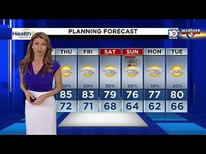 Local 10 News Weather: 12/14/2022 Morning Edition