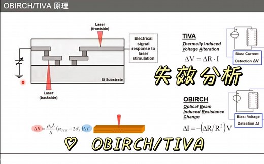 今天学什么？—OBIRCH/TIVA 失效分析原理