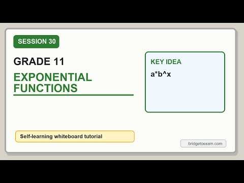 Grade 11 Precalculus Session 30: Exponential Functions
