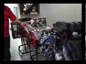 EDELBROCK HISTORY & PLANT TOUR