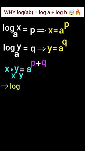 Deriving the Product Law of Logs 🔥 Why log(ab) = log a + log b #shorts