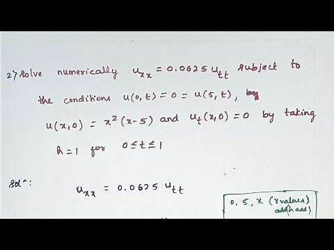 Numerical Solution of Wave Equation - Part 2 | Engineering Mathematics