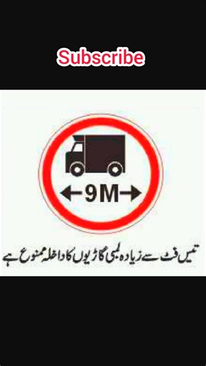 All Traffic Signs Explained