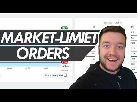Limiet order, Market order, Stoploss, Stop-Limiet Order | DEGIRO & Flatex
