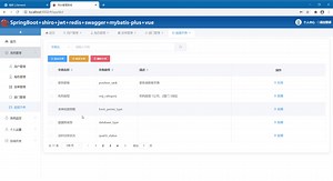 SpringBoot+shiro+jwt+redis+swagger+mybatis-plus+vue后台管理系统