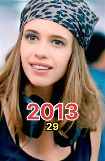 "Yeh Jawaani Hai Deewani Cast Then vs Now 2026 😍" #shorts #bollywood