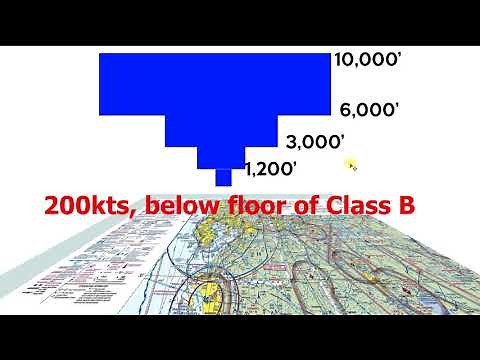 Ep. 43: 3D Class B Airspace Explained | What you need to know and how it works!