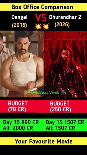 Dangal Box Office Collection| Aamir Khan ,ranveer singh | dhurandhar 2 15th Day Collection Worldwide