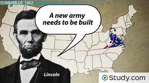 The Second Battle of Bull Run | Significance, Winner & Casualties