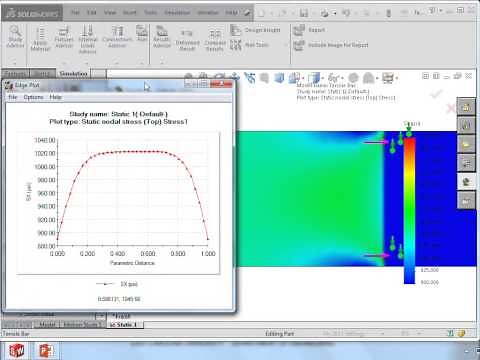 Axial Loading: St Venant's Principle and Stress Concentrations