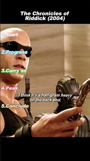 The Chronicles of Riddick (2004) — Defiance Redefines the Balance