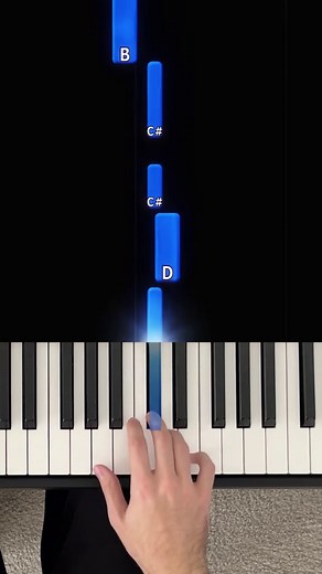 Easy Tuto - Experience (Ludovico Einaudi) #piano #tutorials #pianolesson