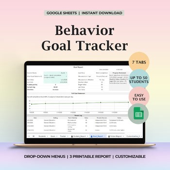 Behavior Goal Tracker Google Sheets | IEP BIP Progress Monitoring | ABA Data
