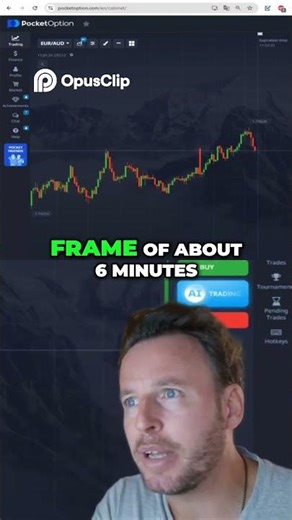 EUR AUD 6 Minute Trade Will Price Go Up? How to trade in Binary Options