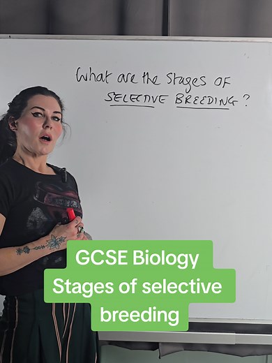 Understanding Selective Breeding in GCSE Biology