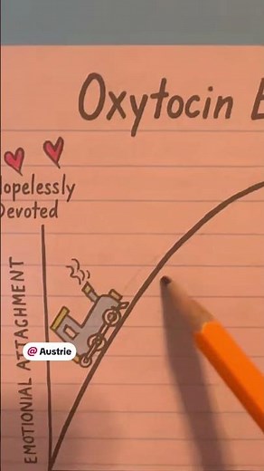 WLW dating guide