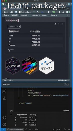 R vs Python -- The Pipe That Split the Community