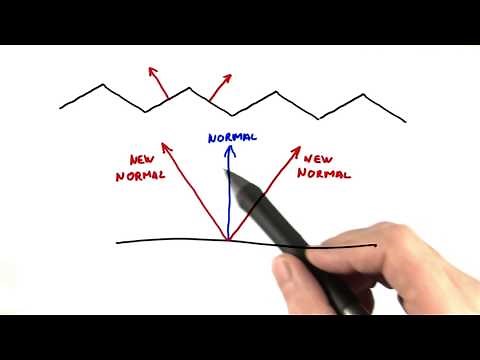 Anisotropic Material - Interactive 3D Graphics