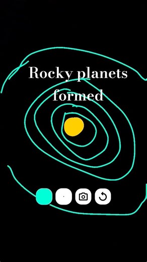 evolution of the solar system